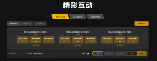 疯狂星际1 疯狂星际1