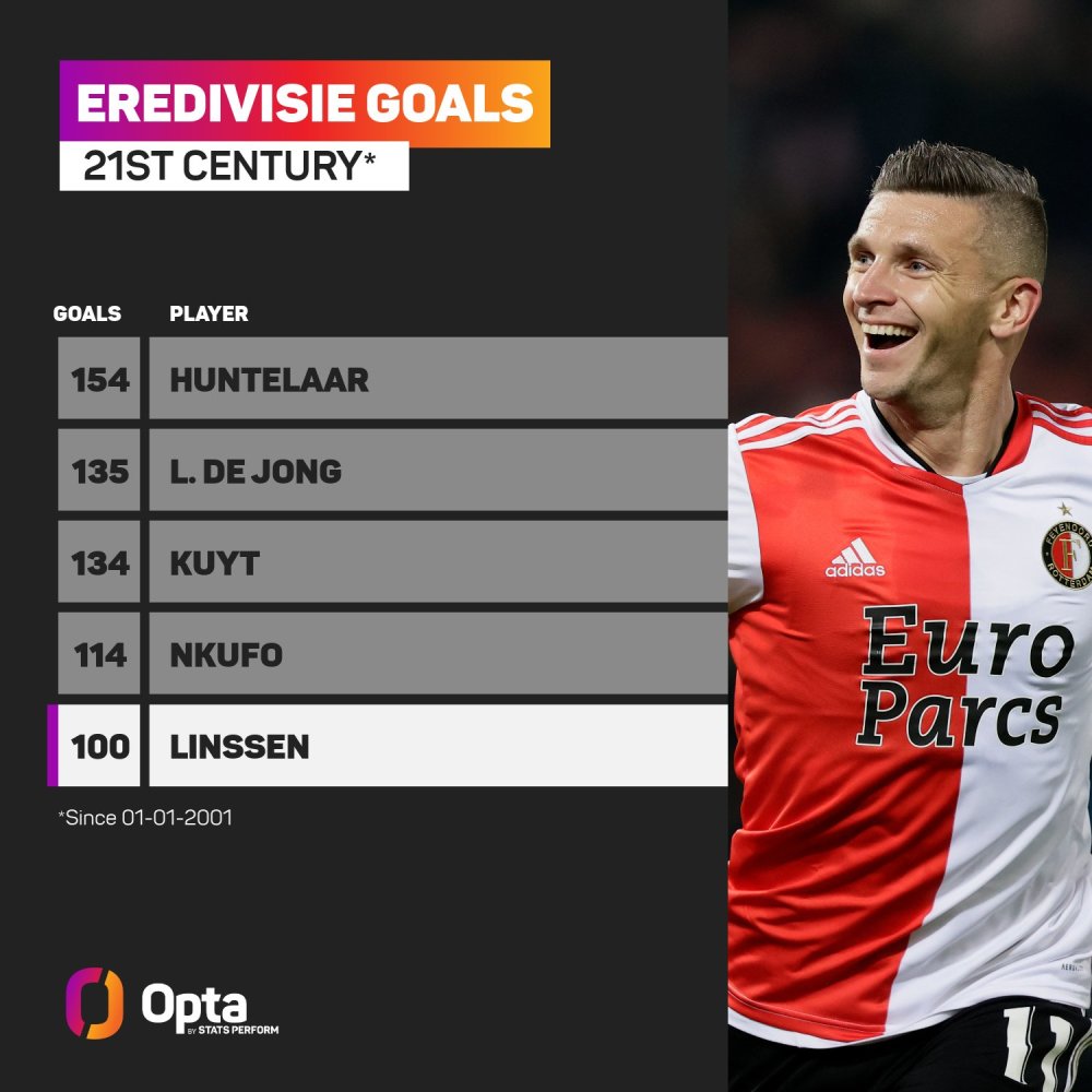 隐私增强技 隐私增强技