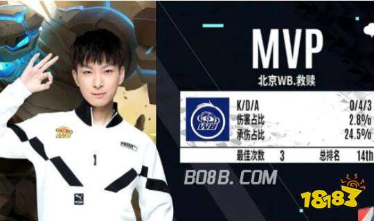 许不会立刻 许不会立刻